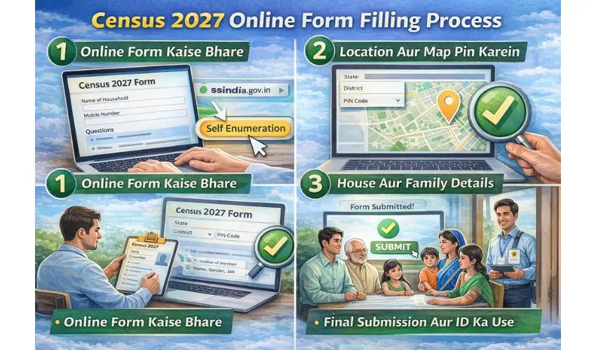 Census 2027 Online Form Kaise BharE